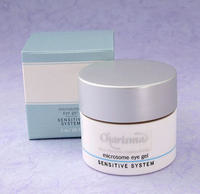 Microsome Eye Gel